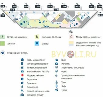 Рп 5 адлер аэропорт