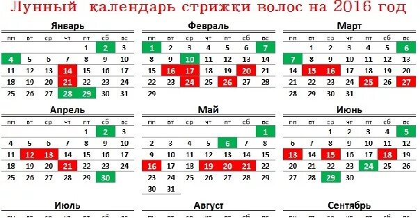 Лунный календарь стрижек волос январь