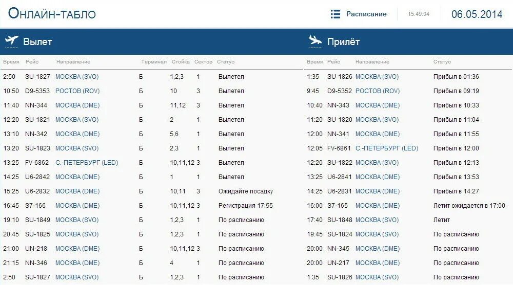 Аэропорт савино пермь табло прилетов на сегодня. Минеральные воды аэропорт вылет табло вылета. Аэропорт Минеральные воды табло вылета. Аэропорт Минеральные воды табло прилета. Аэропорт Минеральные воды табло.