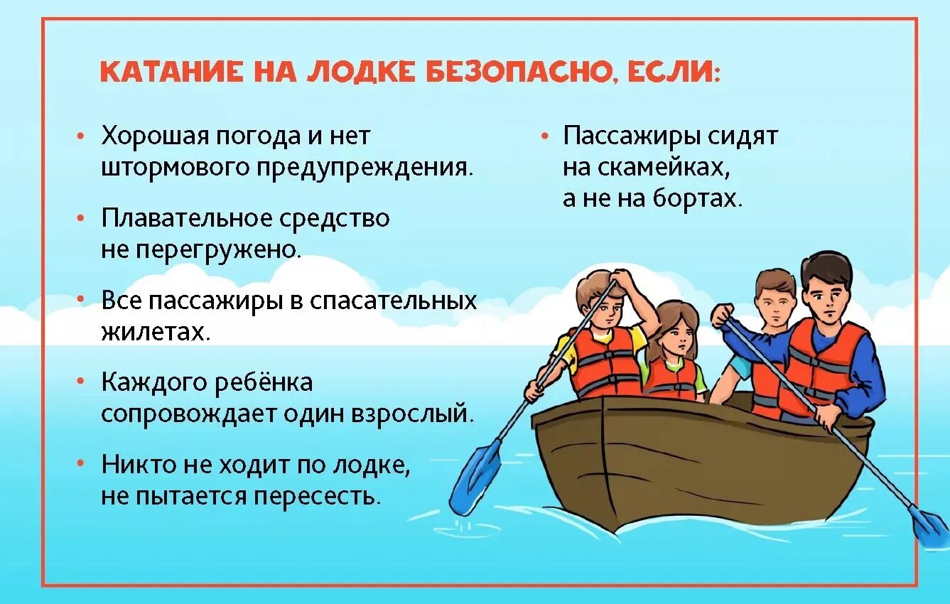 10 правил в воде. Правила поведения на лодке на воде. Безопасность на воде в лодке. Безопасное катание на лодке. Правила поведения катания на лодке.