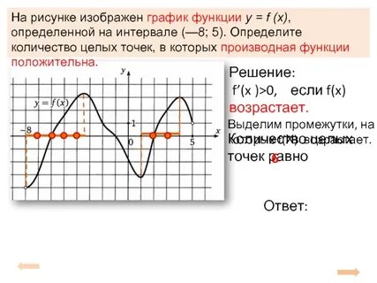 Что значит f в функции
