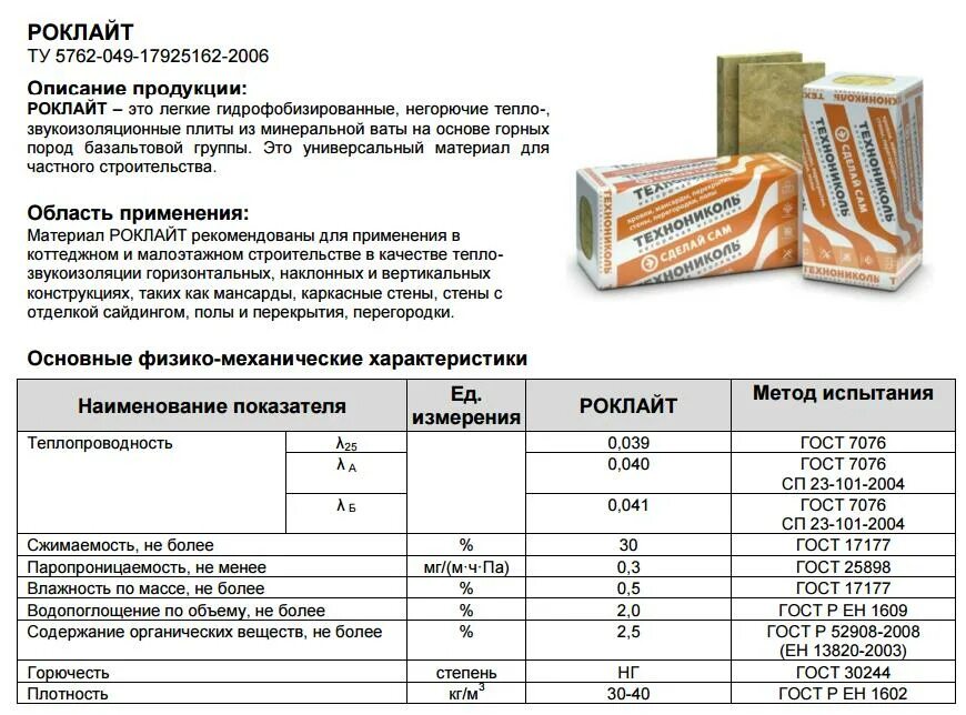 Плотность ваты для стен