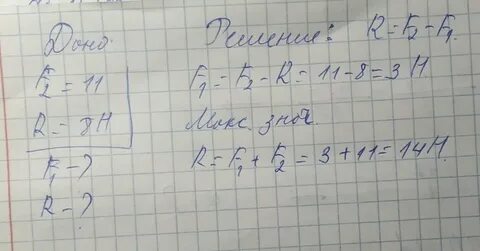 Две силы f1 2h