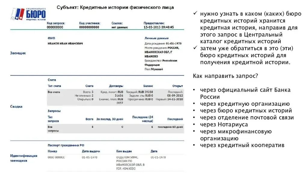 Нбки личный кабинет войти. Код субъекта кредитной истории ВТБ. Код субъекта кредитной истории в договоре. Корд субьекта кредитной истории. Кредитная история физического лица.