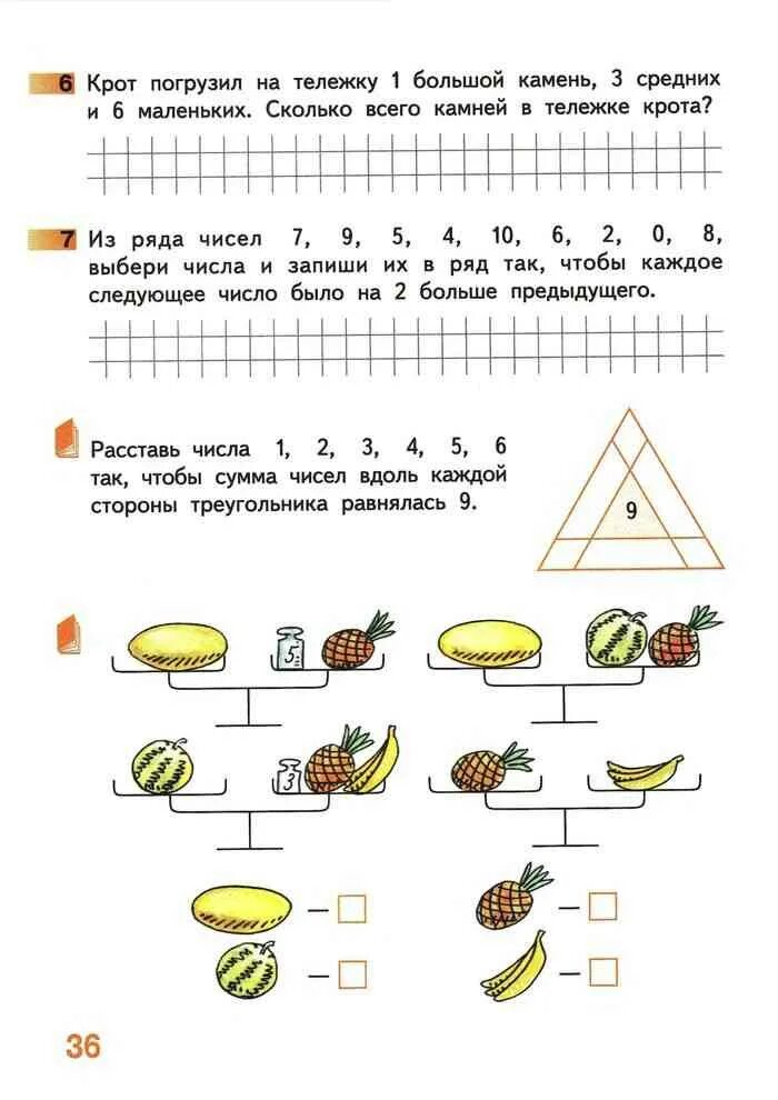 Гейдман 4 класс рабочая тетрадь математика ответы. Математика гейдман 1 класс рабочая тетрадь. схемы задач 1 класс гейдман математика. математика 4 класс рабочая тетрадь 3 часть гейдман мишарина зверева. гдз по математике 4 класс рабочая тетрадь гейдман.
