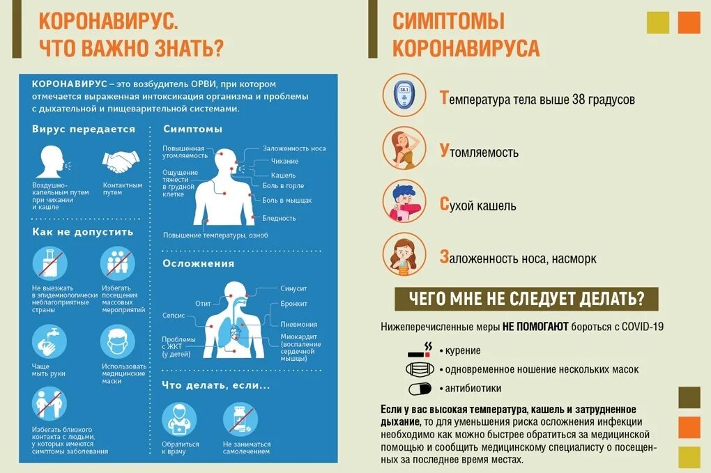 Как подготовиться коронавирусу