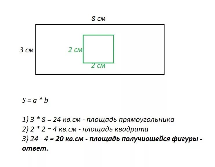 Периметр 8 сантиметров и 3 сантиметра. Найди площадь прямоугольника. Найти площадь прямоугольника со сторонами. Вычисли площадь прямоугольника. Как найти площадь внутри прямоугольника.