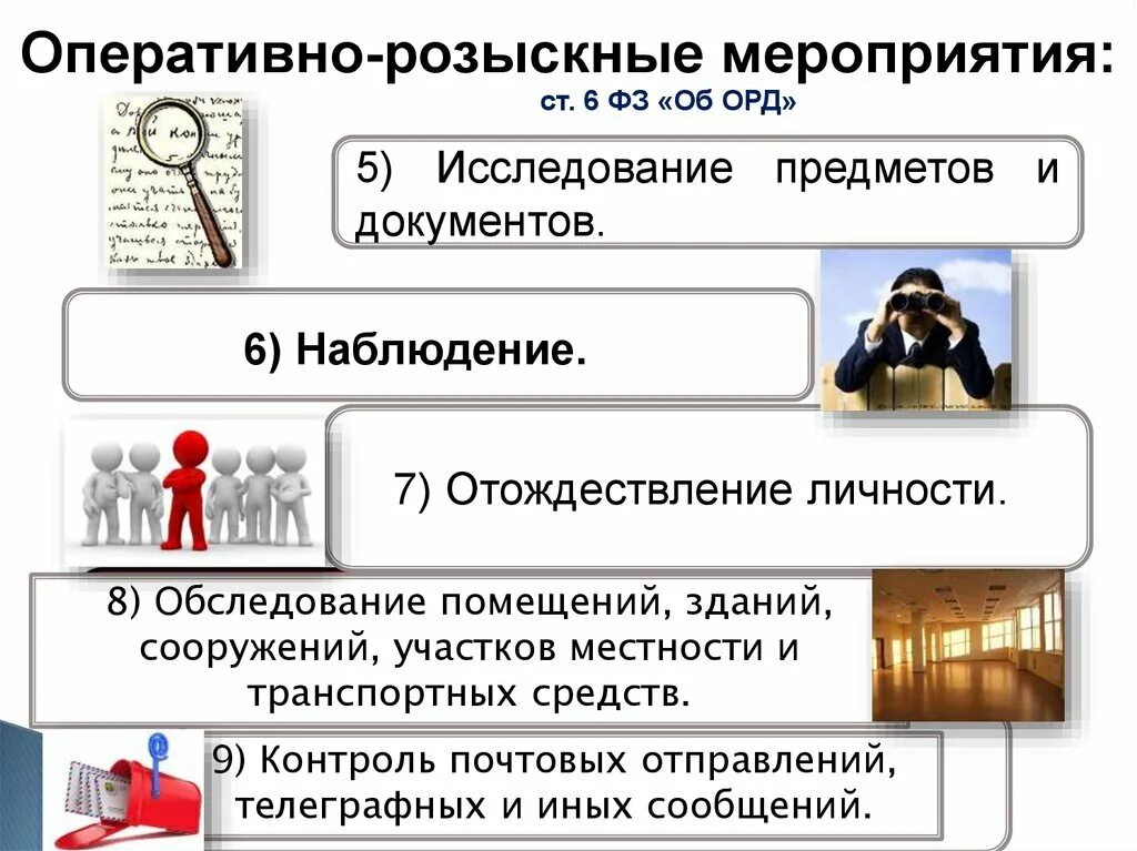 Оперативно-розыскные мероприятия (ОРМ). Орд оперативно розыскная деятельность. Порядок проведения обследования ОРМ. Оперативно разыскные меропрития. Инструкция результаты орд