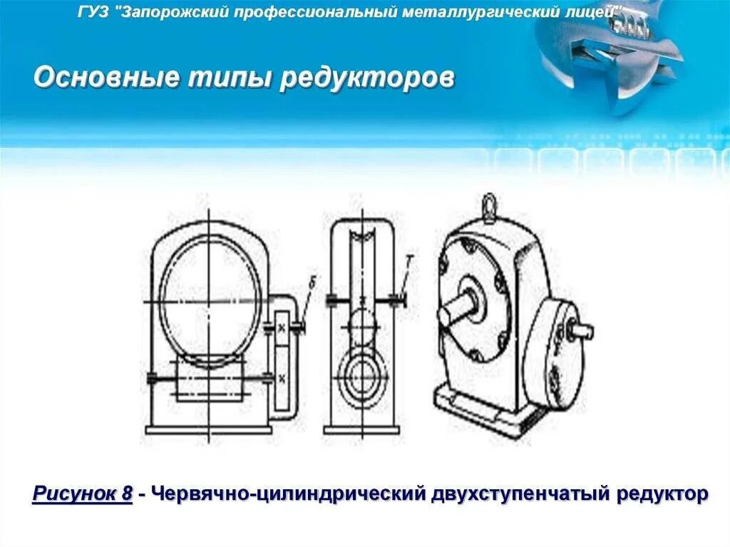 Редукторы классификация Назначение редукторов. Цилиндрически червячный редуктор схема. Структурная схема червячного редуктора. Двухступенчатый червячный редуктор схема.