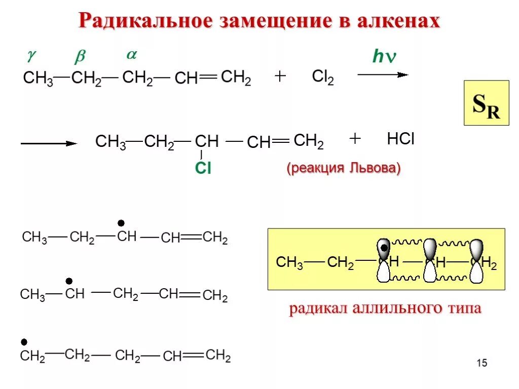 Замещение в радикале. Механизм реакции замещения алкенов. Радикальное замещение алкенов механизм. Механизм реакции радикального замещения алкенов. Алкены механизм реакции.