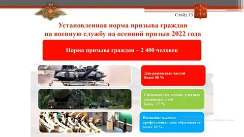 Норма призыва