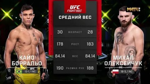 Баральо