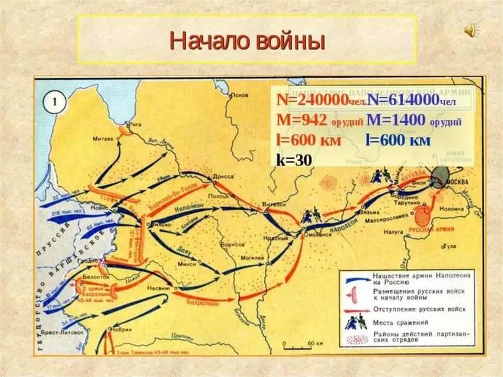 Нашествие армия. Карта Отечественной войны 1812 года армии. Нашествие армии Наполеона на Россию 1812.