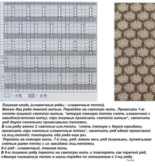 Узор чешуйки спицами. Чешуйчатый узор спицами схема. Чешуйки спицами схемы. Вязаный узор чешуя. Вязка чешуйки крючком схема.
