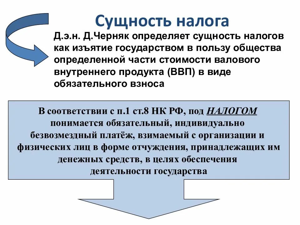 Сущность налогов и налоговой системы. Сущность налогов. Сущность налога это. Экономическая сущность налогов. Охарактеризуйте сущность налогов.