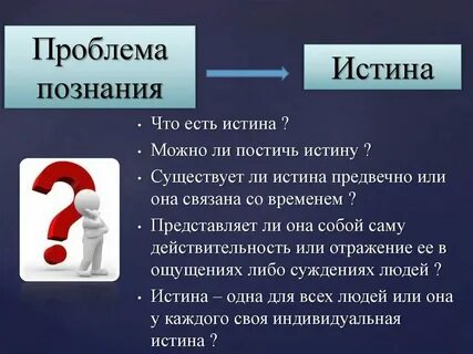 Что должно быть познано