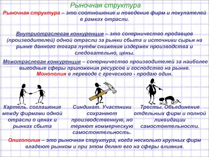 Рыночная структура это. Рыночные структуры. Здоровая конкуренция. Конкуренция и рыночные структуры. Конкуренция производителей продавцов покупателей.