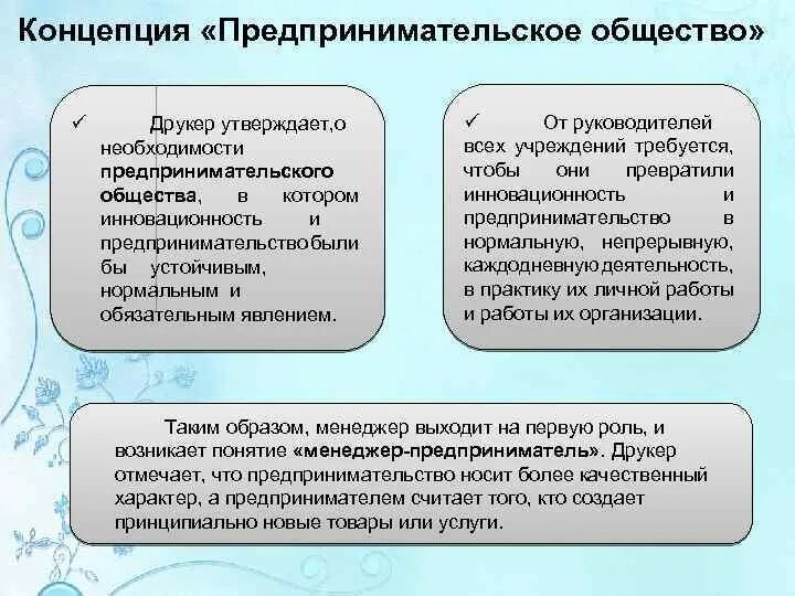 Концепции предпринимательства. Предпринимательское общество. Концепция Друкера. Концепции предпринимателя.