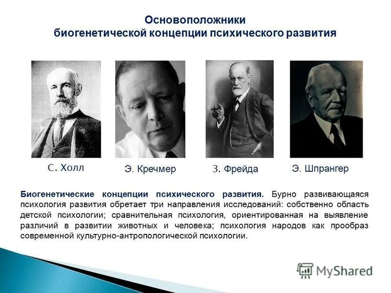 фрейд - основоположник психоанализа. основатель психологии. биогенетический подход в психологии представители. д уотсон бихевиоризм психология. кречмер биогенетическая концепция.