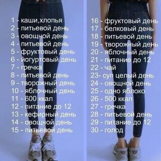 Что будет если не есть целую неделю