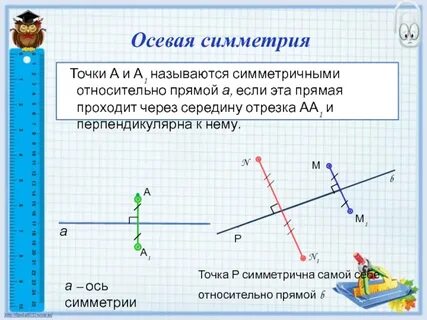 График симметричен относительно прямой