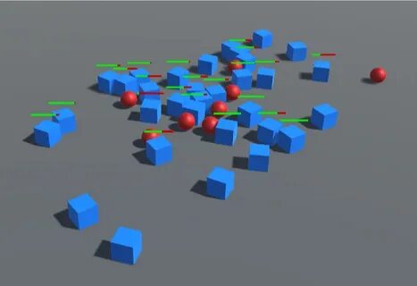 Unity units