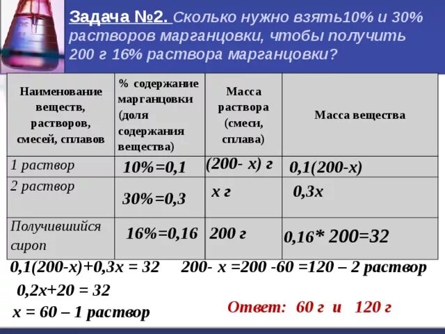 Сколько грамм в 4 литрах. Задачи на смеси и сплавы таблица. Как рассчитать сухие вещества. 1 Литр жидкости в кг. Как рассчитываются килограмм на литр.