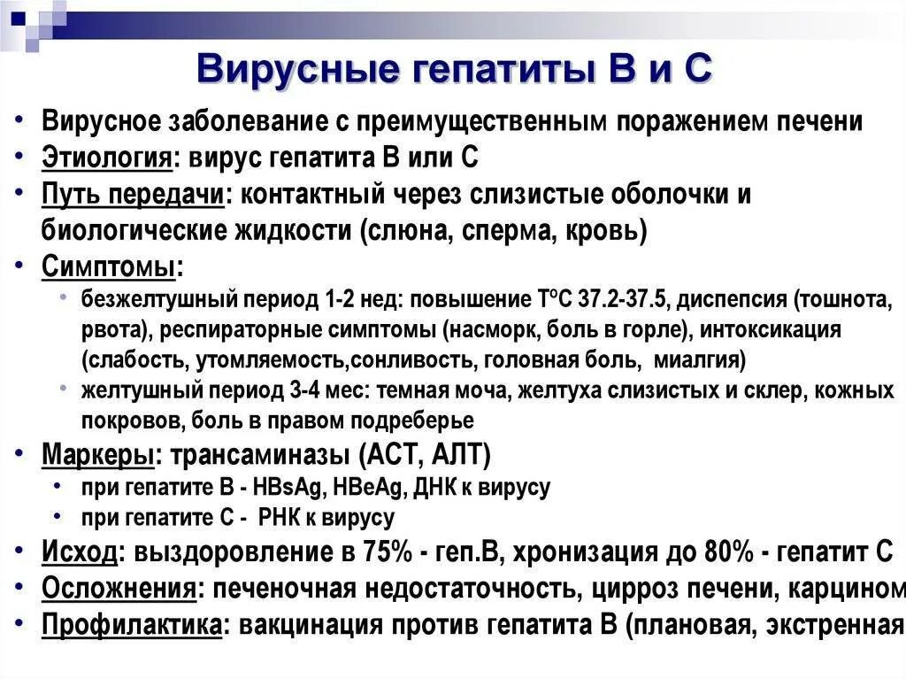 Гепатит проявляется через. Осложнения вирусных гепатитов. осложнения вирусного гепатита б. осложнения гепатита а. осложнения при вирусном гепатите в.