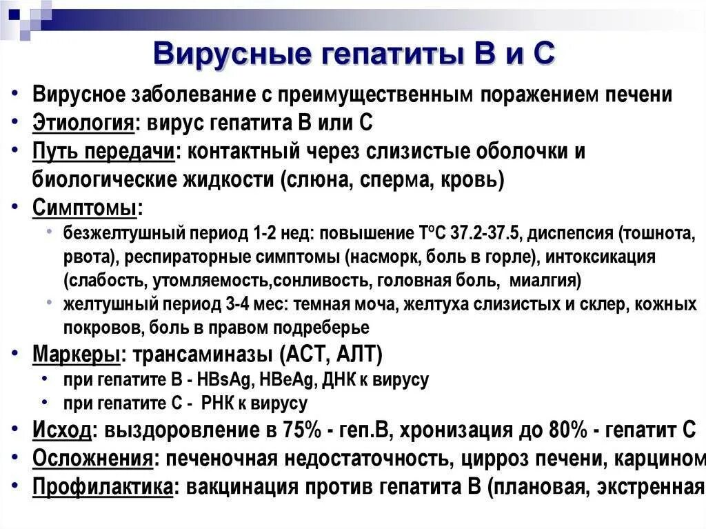 Гепатит а последствия. Осложнения вирусного гепатита б. Осложнения гепатита а. Осложнения вирусных гепатитов. Осложнения при вирусном гепатите в.