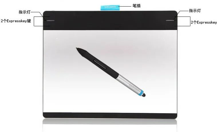 Как подключить планшет wacom