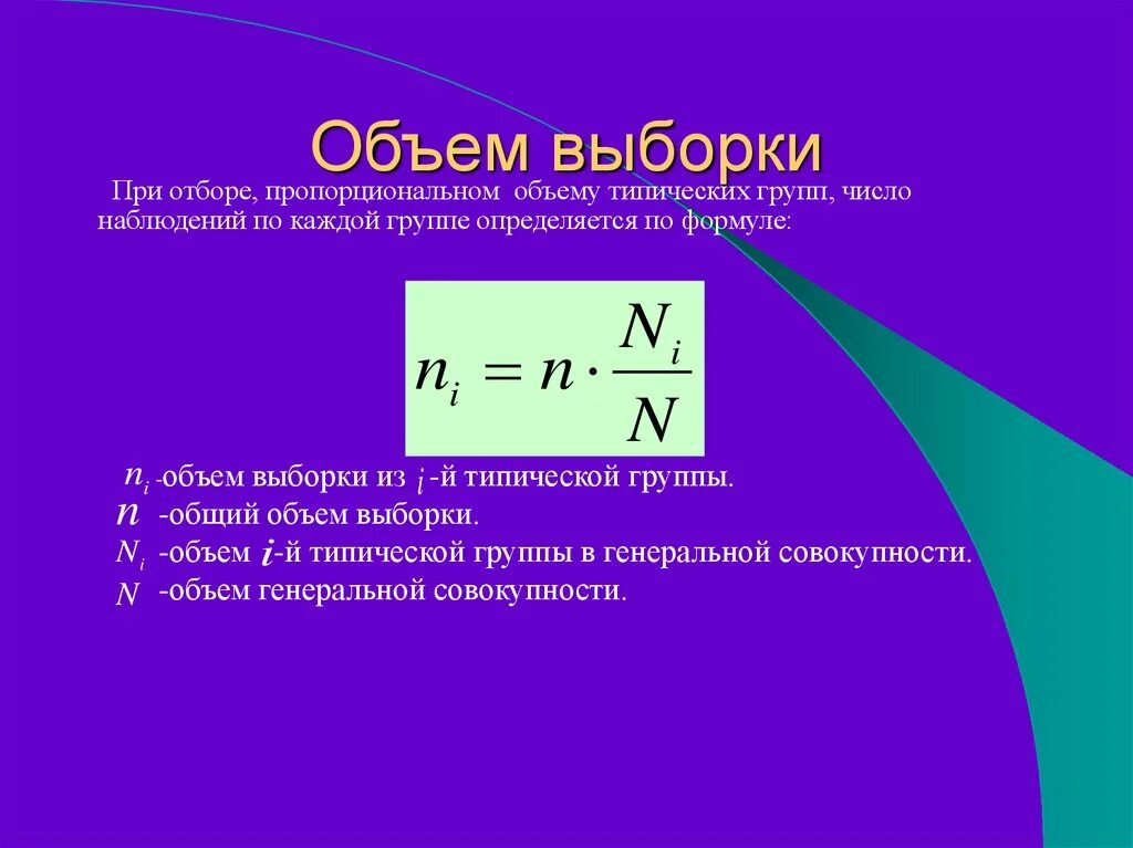 Какой объем выборки