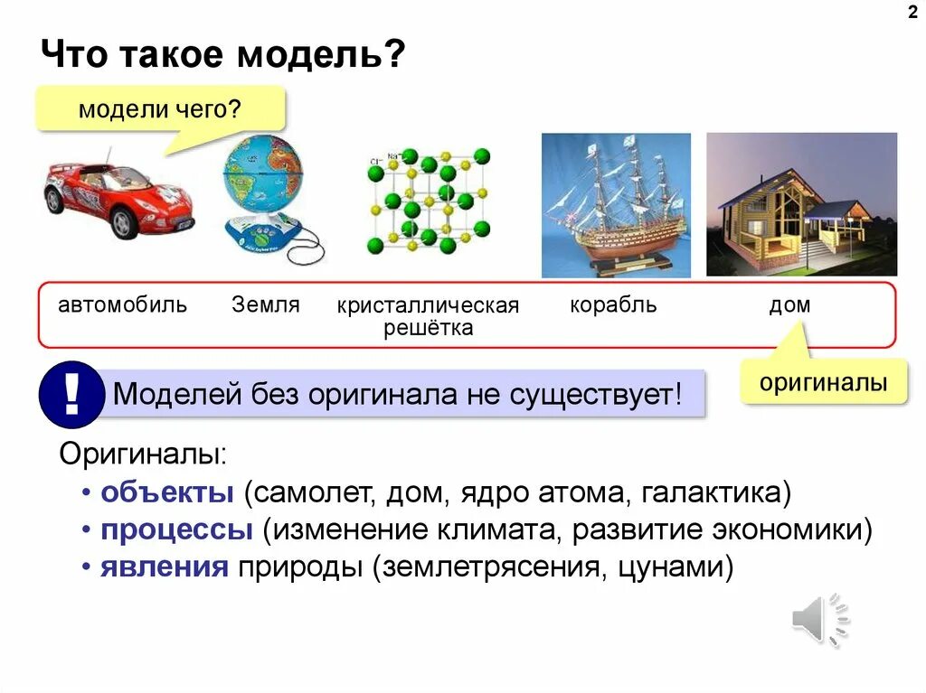 Модель. Сожель. Модель и моделирование. Моделирование презентация. Привести примеры моделей объектов