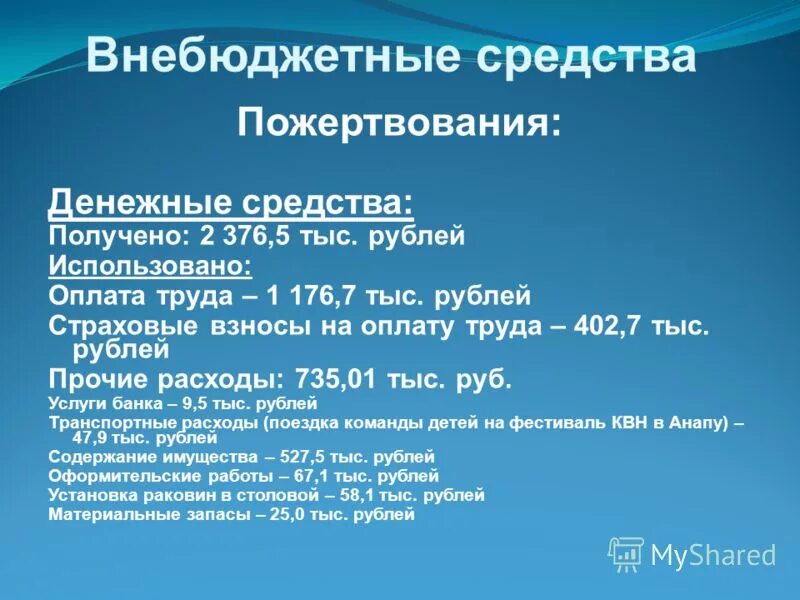 внебюджетные средства образовательных учреждений. внебюджетные источники финансирования образовательных учреждений. внебюджетные средства это. внебюджетные средства бюджетных учреждений это. внебюджетные средства образовательных учреждений.