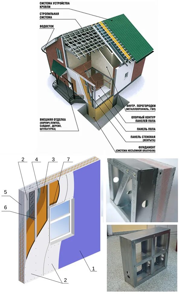 лстк расшифровка. лстк расшифровка. лстк расшифровка. каркасник по лстк технологии. термопрофиль из лстк.