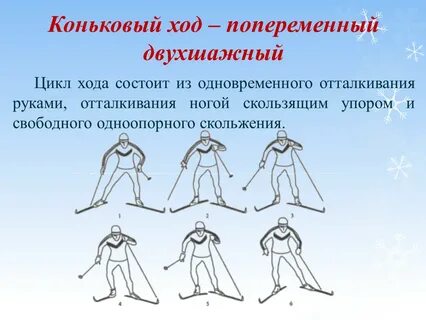 Передвижение на лыжах коньковым ходом