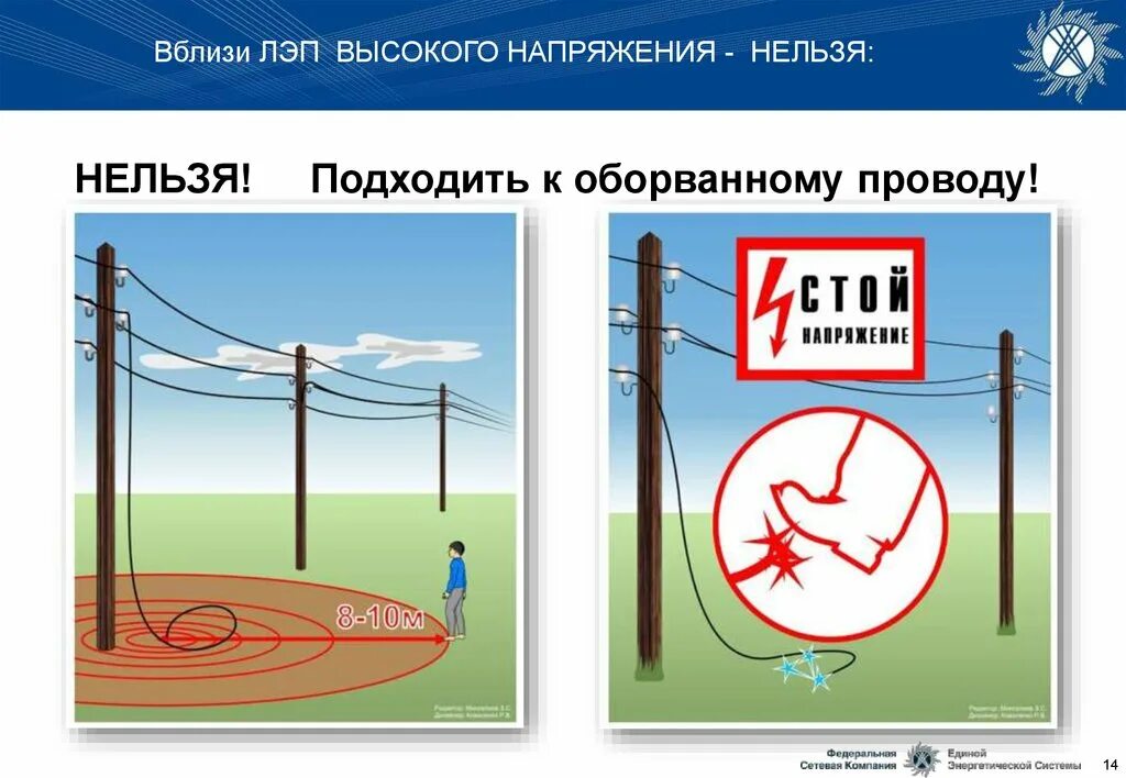 Почему высокое напряжение. Линия электропередачи оборванный провод. не подходите к оборванным проводам. не подходи к оборванному проводу. шаговое напряжение на лэп.