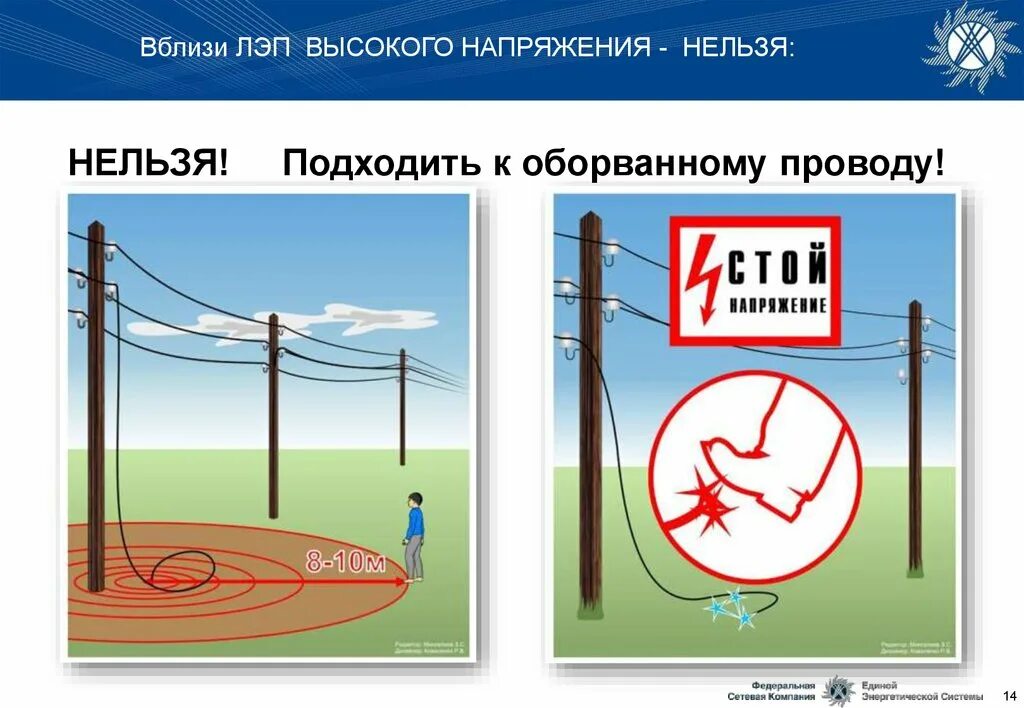 В воздухе есть напряжение. Оборванный провод линии электропередачи. Оборванный провод линии электропередачи электробезопасность. Не подходи к оборванному проводу. Шаговое напряжение на ЛЭП.