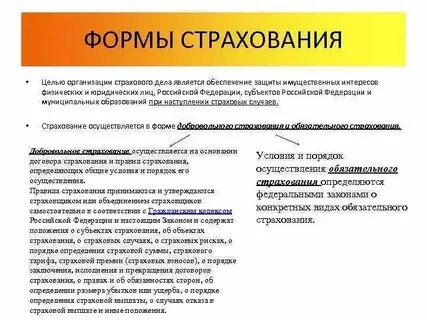 Страховая организация определения