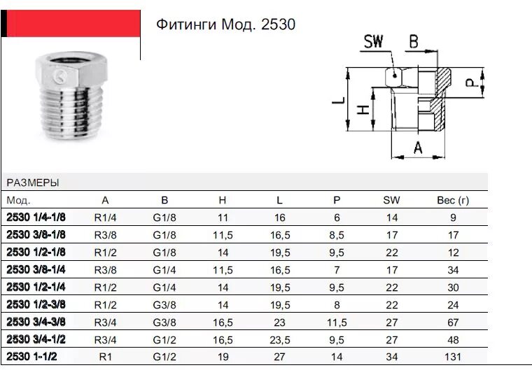 Резьба 3 5 мм. Фитинг переходной/Camozzi 2511 3/8-1/2. Переходник g3/4 на g5/8. Футорка 1\8 BSPT х1\4. Фитинг резьбовой переходник ВР НР 3/4.