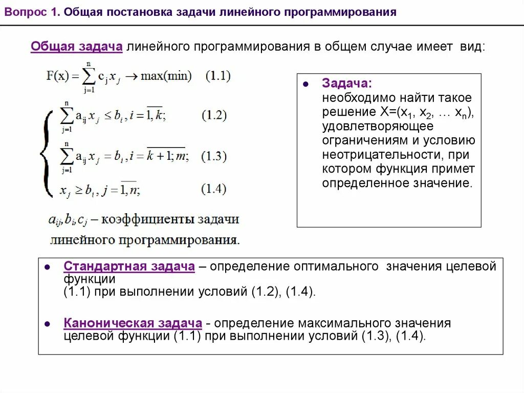 Алгоритмы решения линейного программирования. Постановка задачи линейного программирования (ЗЛП). Формулировка транспортной задачи линейного программирования. Векторный вид задач линейного программирования. Развернута форма задачи линейного программирования..