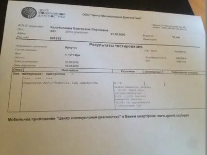 Форум анализы на антитела