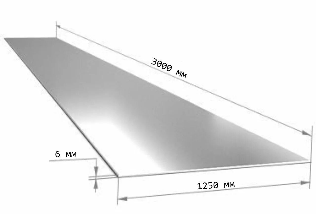 0 3 х 0 45. Лист оцинкованный 2х1250х2500. Лист оцинкованный 0.5х1250х2500. Лист оцинкованный 2х1250х2500 вес 1 листа. Вес листа металла 1 мм 1250х2500.