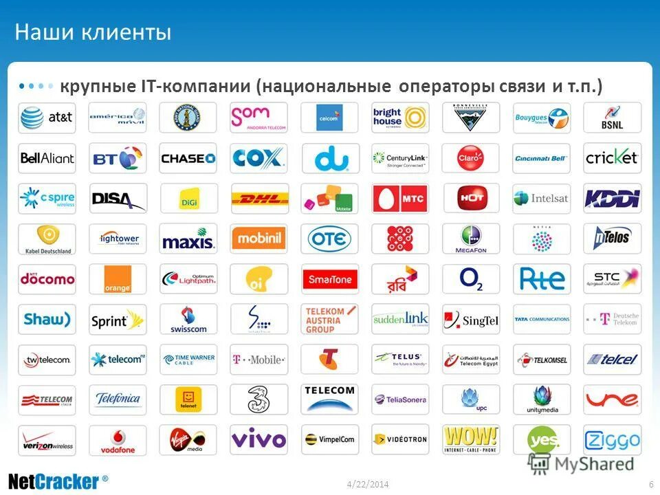 Магазины россии список. Логотипы операторов связи.