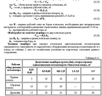 Расчет грунта