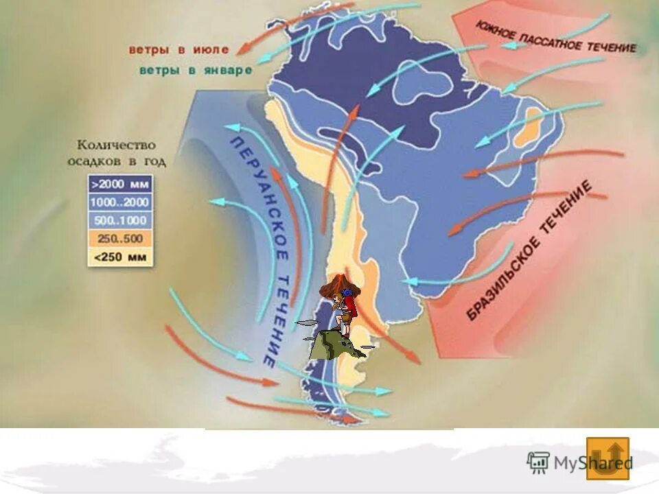 Внутренние воды Южной Америки. Климат и внутренние воды Южной Америки. Климат Южной Америки презентация. Внутренние воды пустыни Южной Америки. Климат внутренние воды кратко 7 класс