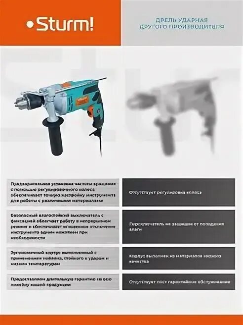 Элиа-павел-христос. Крепеж для sturm p1090. Sturm p1015 электрорубанок деталировка. Галина слово. Сцепление sturm cc9922.