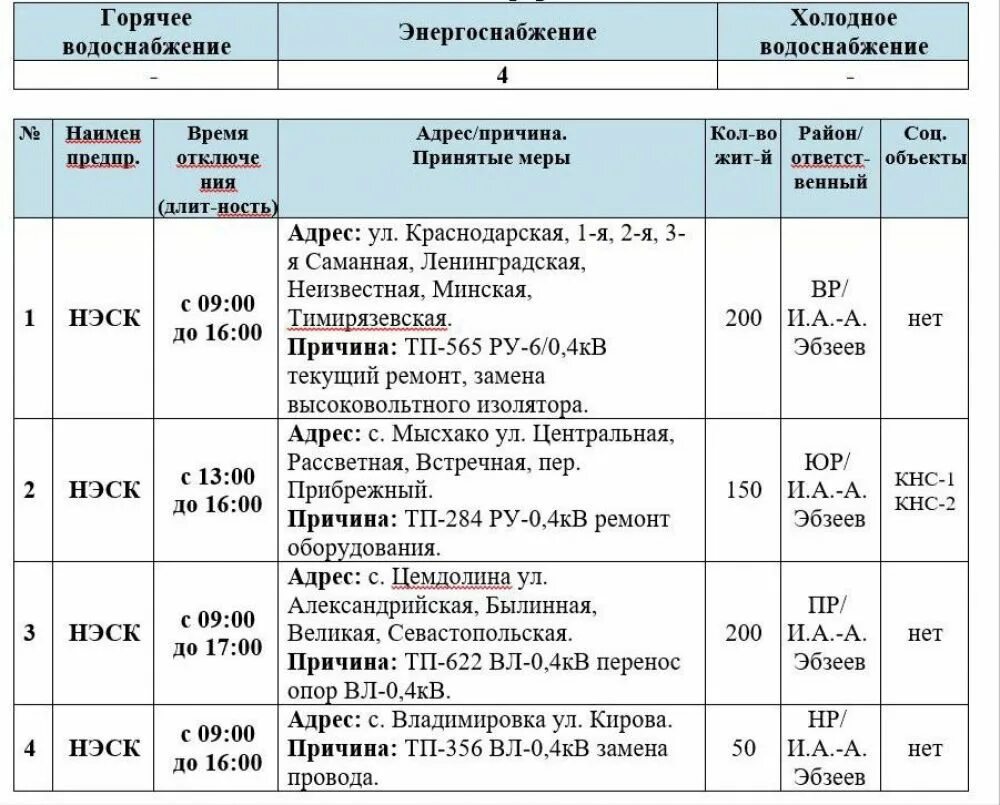 Гесметио ru балаково