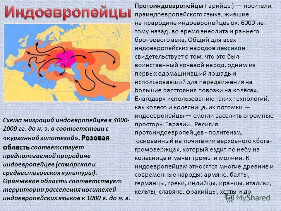 индоевропейская группа языков. языковая группа индоевропейской семьи. славянская группа индоевропейской семьи языков. индоевропейская семья языков таблица. индоевропейцы внешность.