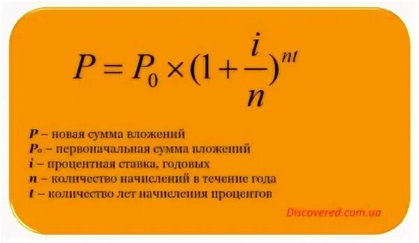 Число е формула сложных процентов