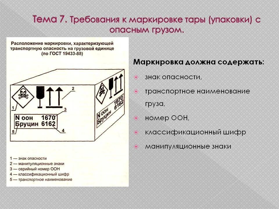 Маркировка тары. Маркировка упаковки. Упаковка и маркировка продукции. Требования к маркировке тары (упаковка).